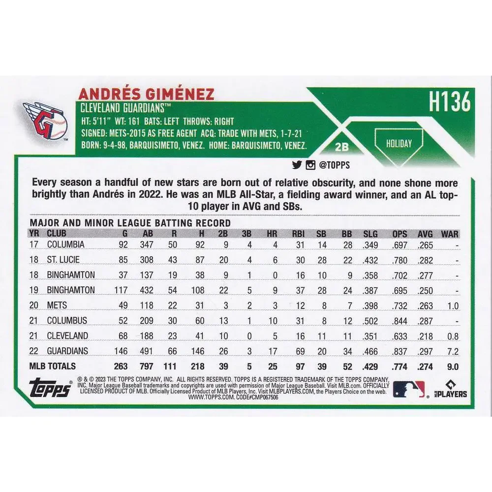 2023 Topps Holiday Andres Gimenez H136 Cleveland Guardians